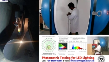 Photometric Testing for LED Lighting