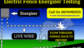 Electric Fence Energizer Testing