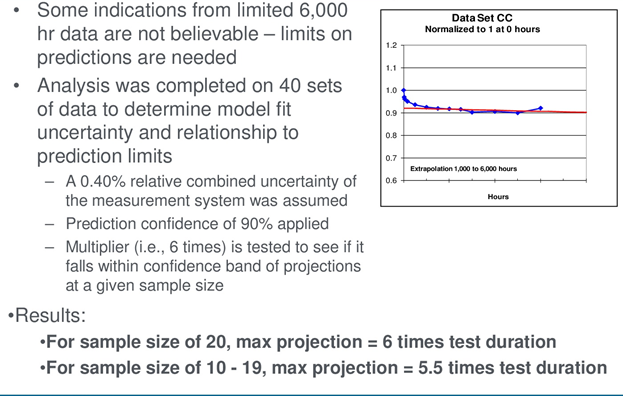 Step 5: Adjust results (X- times rule)