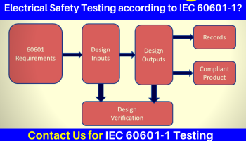 Are You Looking for Electrical Safety Testing according to IEC 60601-1